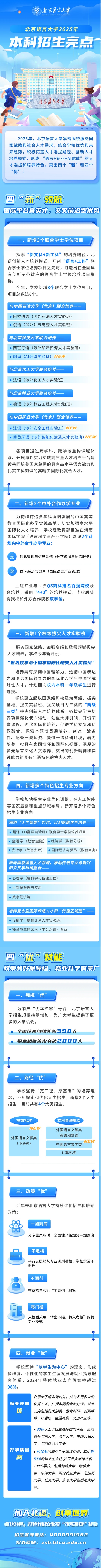 一圖速覽︱北京語言大學2025本科招生亮點