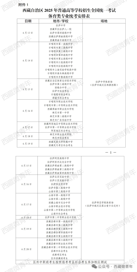 關(guān)于做好西藏自治區(qū)2024年普通高等學校招生體育類專業(yè)統(tǒng)一考試工作的通知