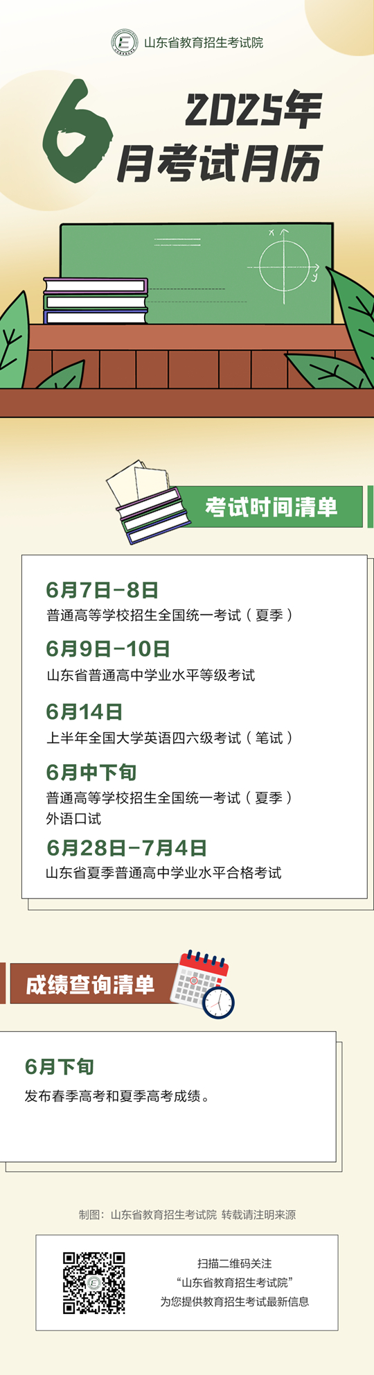 山東：重要提醒！2025年6月，有這些考試→