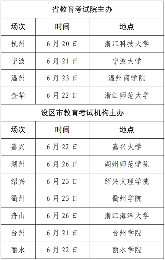 浙江：高考志愿怎么填？速來關(guān)注系列線上線下咨詢活動(dòng)