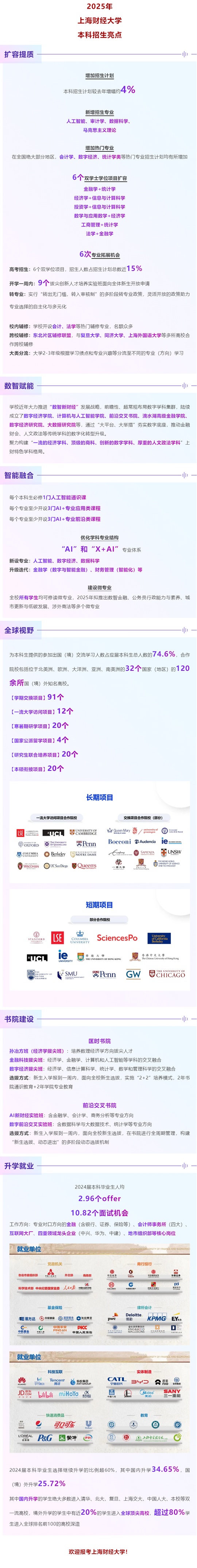上海財(cái)經(jīng)大學(xué)2025本科招生亮點(diǎn)速覽