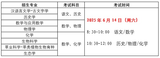 蘭州大學2025年強基計劃招生考試初試確認及考試安排公告