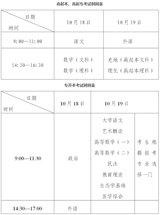 9月2日起報名！浙江2025年成人高校招生工作實施方案發(fā)布