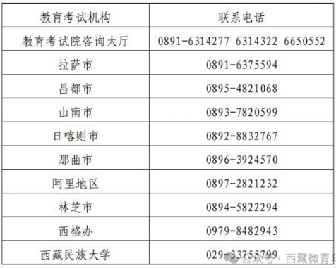 8月6日！西藏班高考錄取工作順利結(jié)束