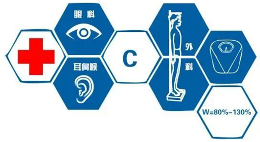2026年度華北地區(qū)空軍招收飛行學(xué)員報(bào)名須知