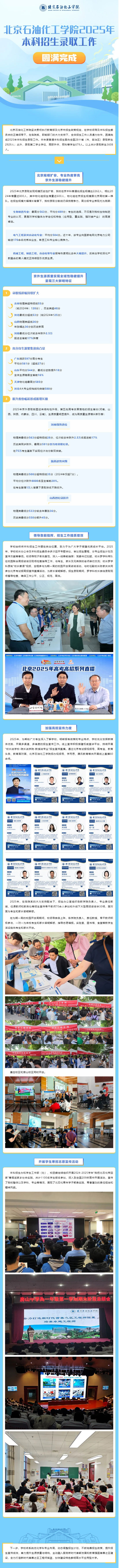 北京石油化工學(xué)院2025年本科招生錄取工作圓滿(mǎn)完成