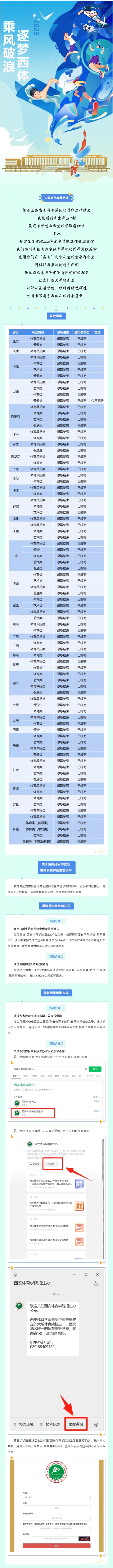 西安體育學院2025年本科錄取工作順利結束