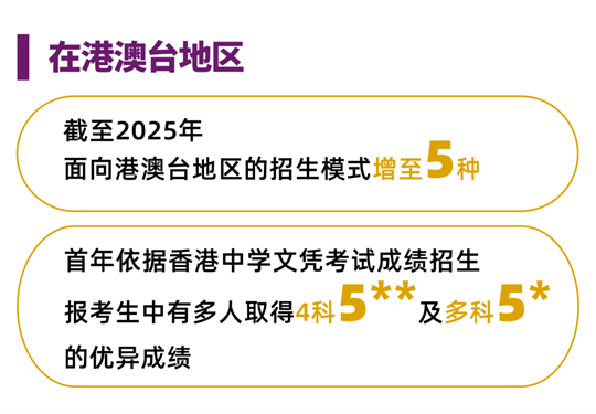 香港中文大學(xué)（深圳）2025年國內(nèi)本科招生錄取工作圓滿完成
