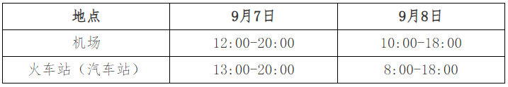 南京理工大學(xué)2025年本科新生報(bào)到須知