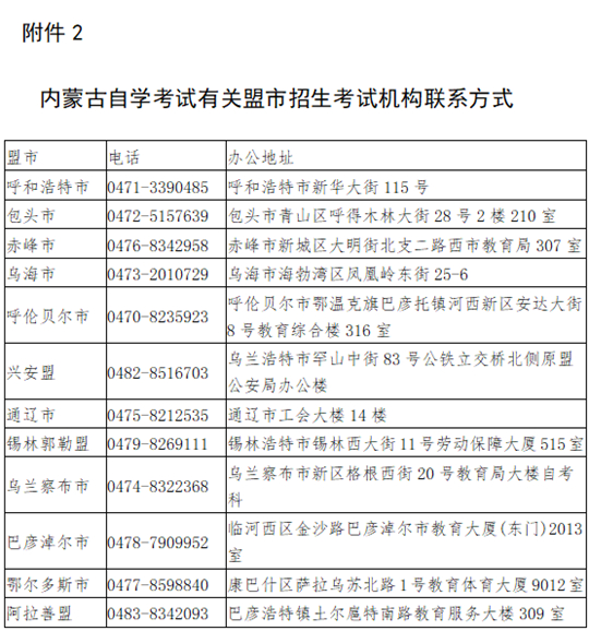 內(nèi)蒙古自治區(qū)2025年下半年高等教育自學考試網(wǎng)上報名工作的公告