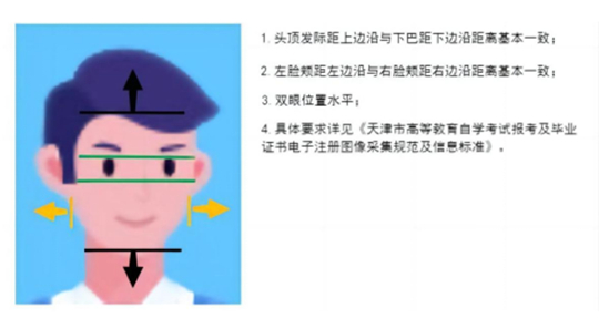 2025年下半年天津市高等教育自學(xué)考試省際轉(zhuǎn)考申請通知