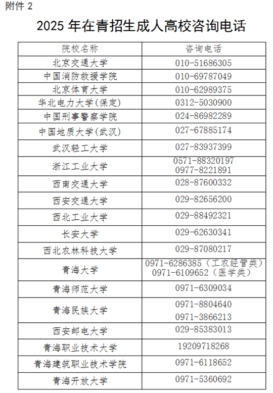 2025年青海省成人高考報名及現(xiàn)場確認通告