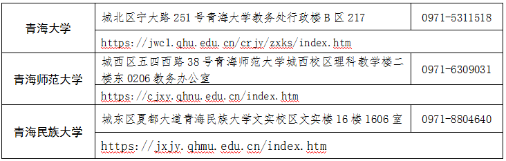 青海省2025年下半年高等教育自學(xué)考試報名報考簡章