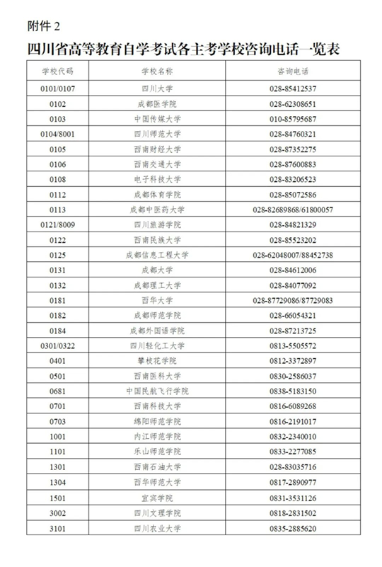 2025年下半年四川省高等教育自學(xué)考試新生注冊及課程報考通告