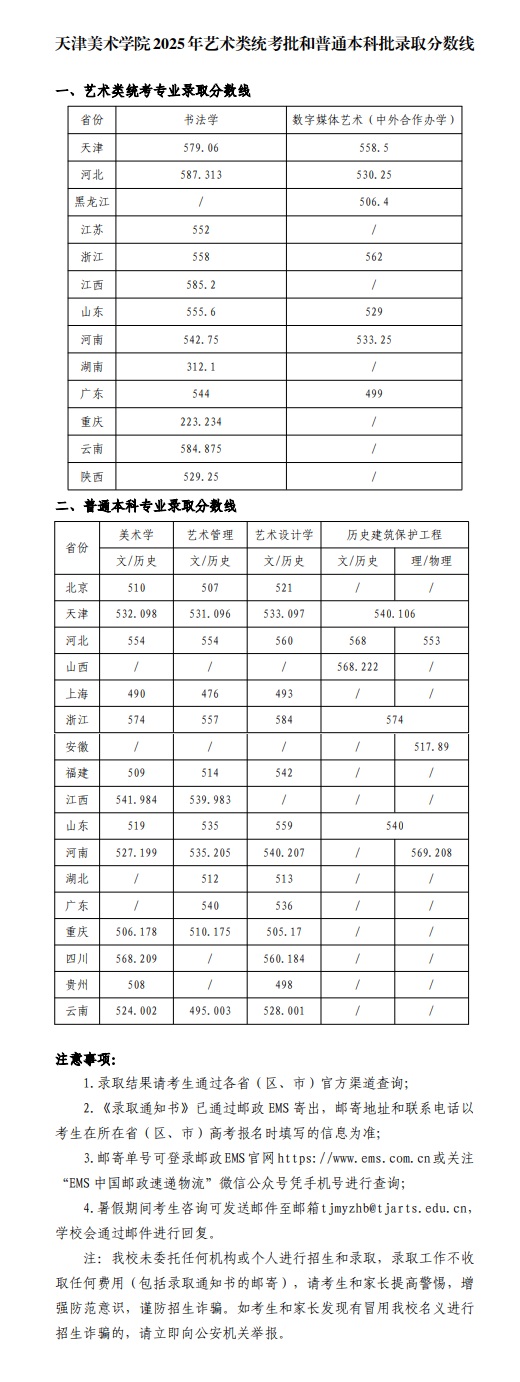 天津美術學院2025年藝術類統(tǒng)考批和普通本科批錄取分數(shù)線