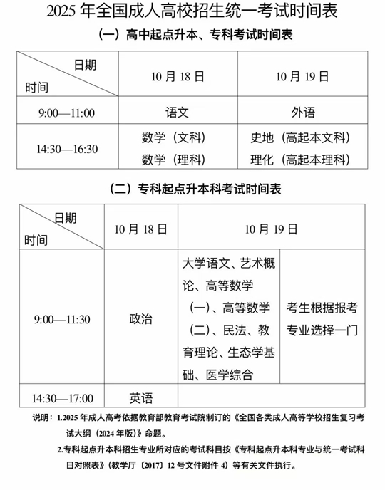 新疆維吾爾自治區(qū)2025年成人高考網(wǎng)上報(bào)名將于9月10日至17日進(jìn)行