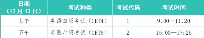 9月11日起報名！2025年下半年全國大學(xué)英語四、六級考試報名這樣安排