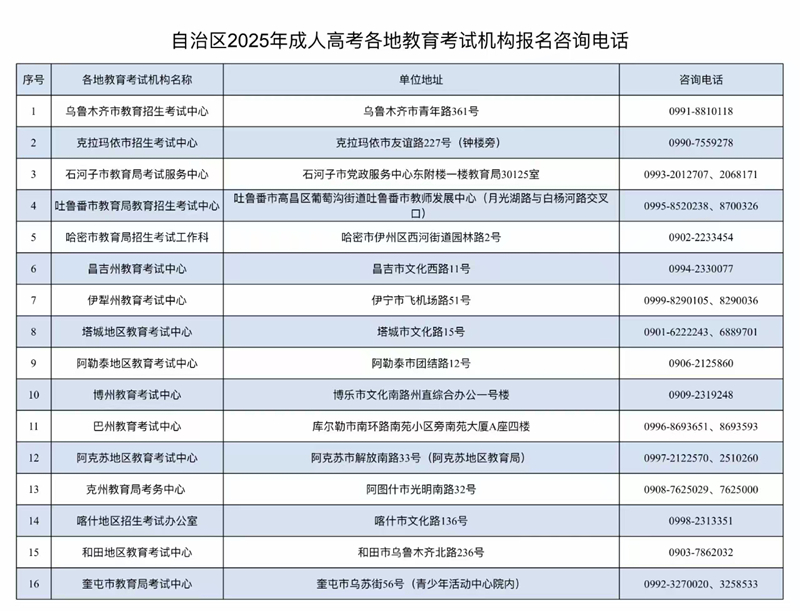 新疆維吾爾自治區(qū)2025年成人高考網(wǎng)上報(bào)名將于9月10日至17日進(jìn)行