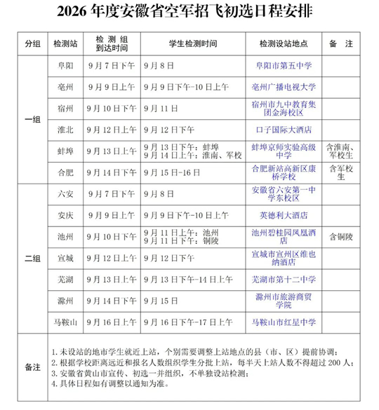 2026年度安徽省空軍招飛初選日程安排