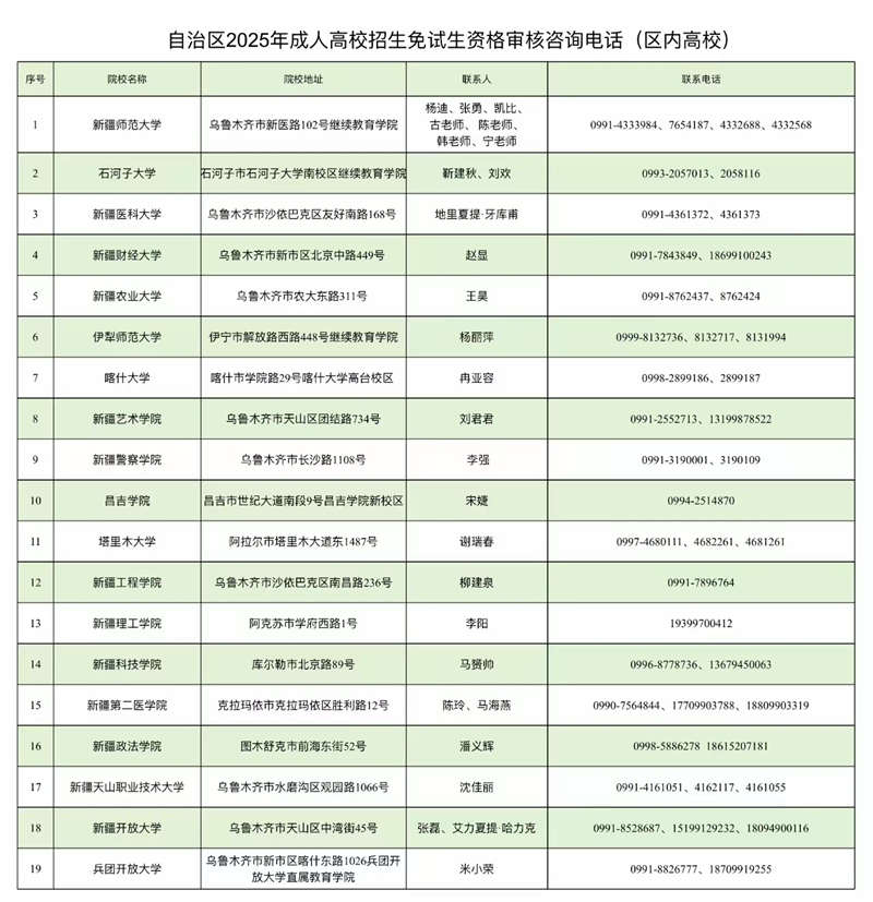 新疆維吾爾自治區(qū)2025年成人高考網(wǎng)上報(bào)名將于9月10日至17日進(jìn)行